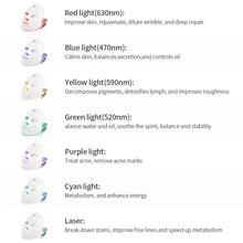 Facial Skin LED Mask